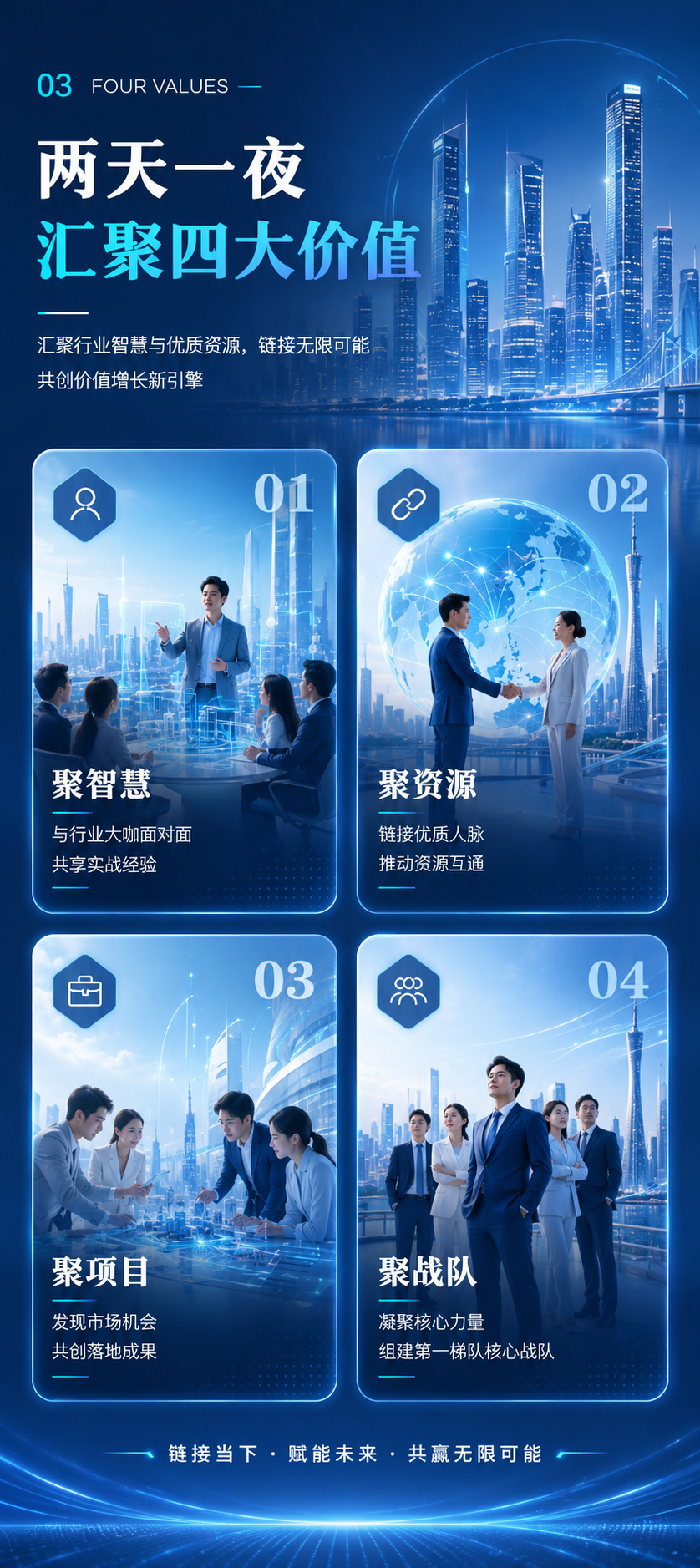 两天一夜汇聚四大价值：聚智慧、聚资源、聚项目、聚战队
